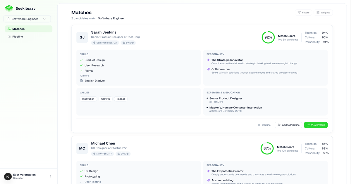 Tableau de bord recruteur Seekiteazy montrant les correspondances de candidats avec notation multidimensionnelle